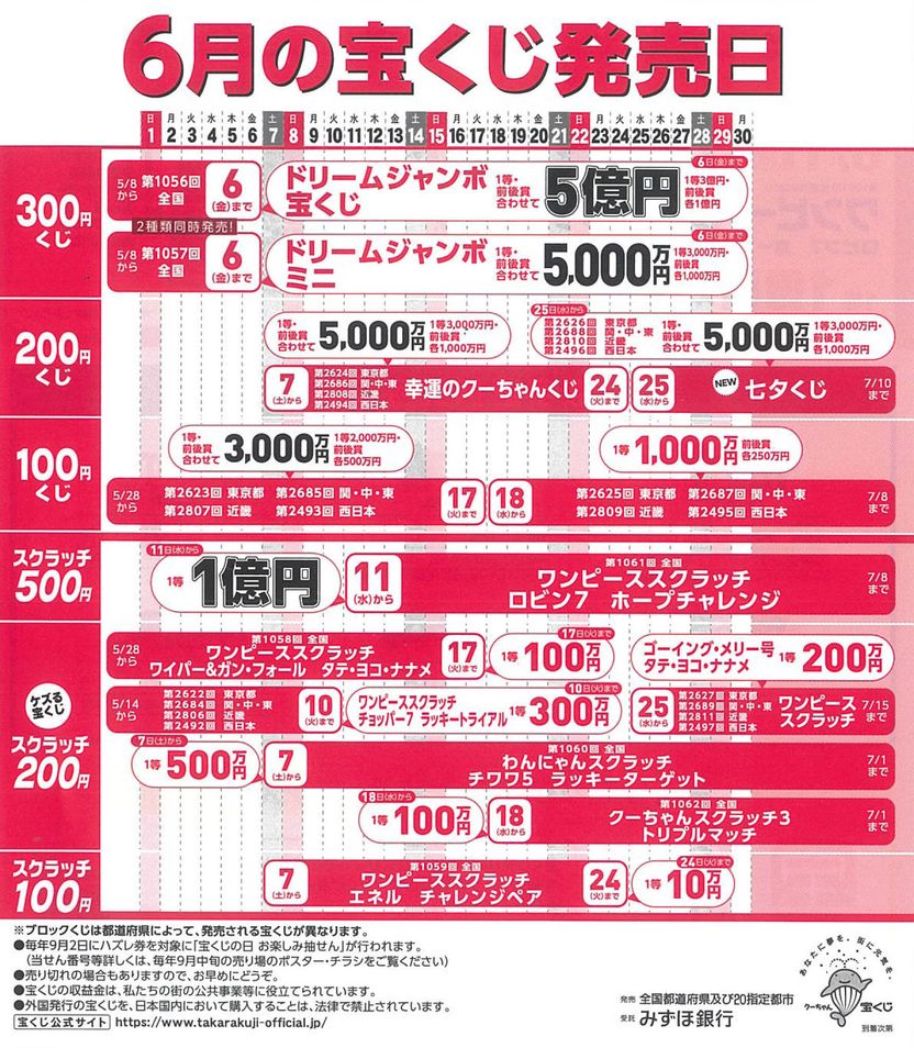 6月の宝くじ発売日